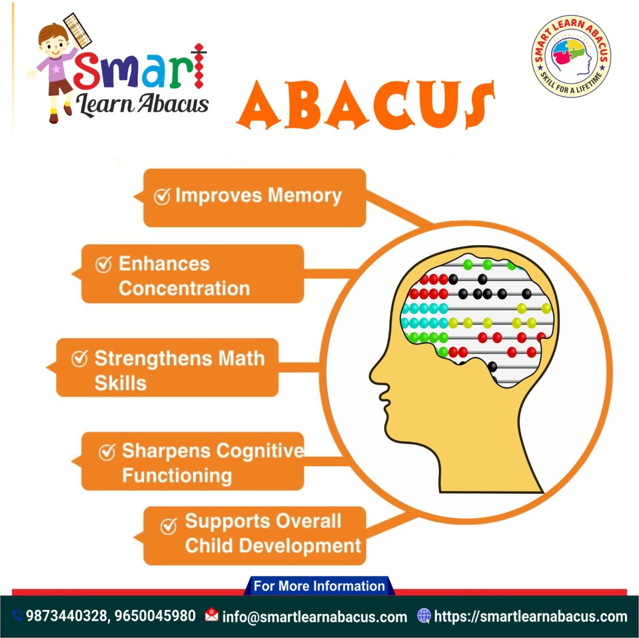 Smart Learn Abacus | Abacus Classes , Abacus Franchise